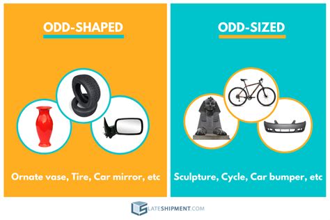 odd size meaning|Odd.